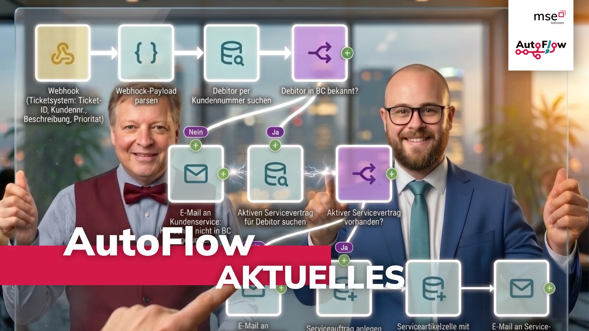 AutoFlow - Mehr als eine Extension. Ein Produkt. Eine Reise. Eine Vision. 